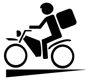 Suspensão da periculosidade para motociclistas