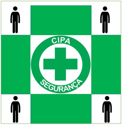 CIPA – O que é e qual sua importância na prevenção de acidentes